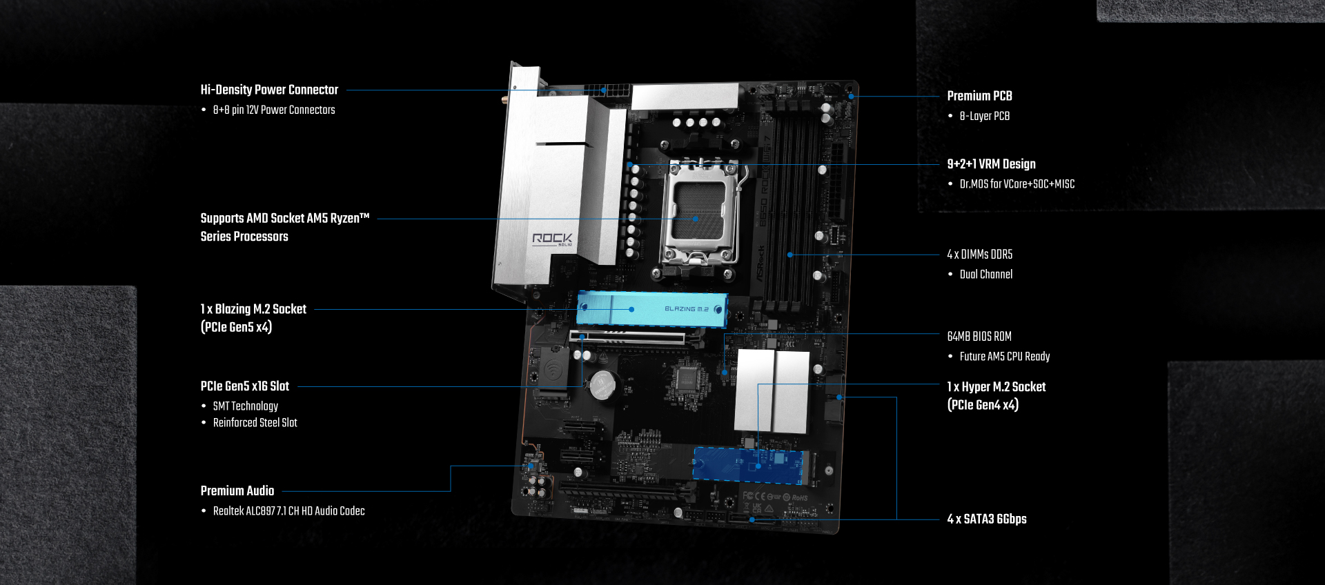 Layout - 3